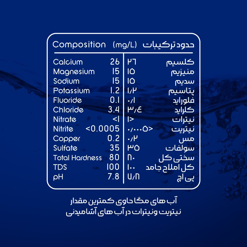 megadrizzle.ir-product6 megadrizzle.ir-product6